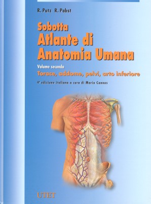 Atlante di anatomia umana